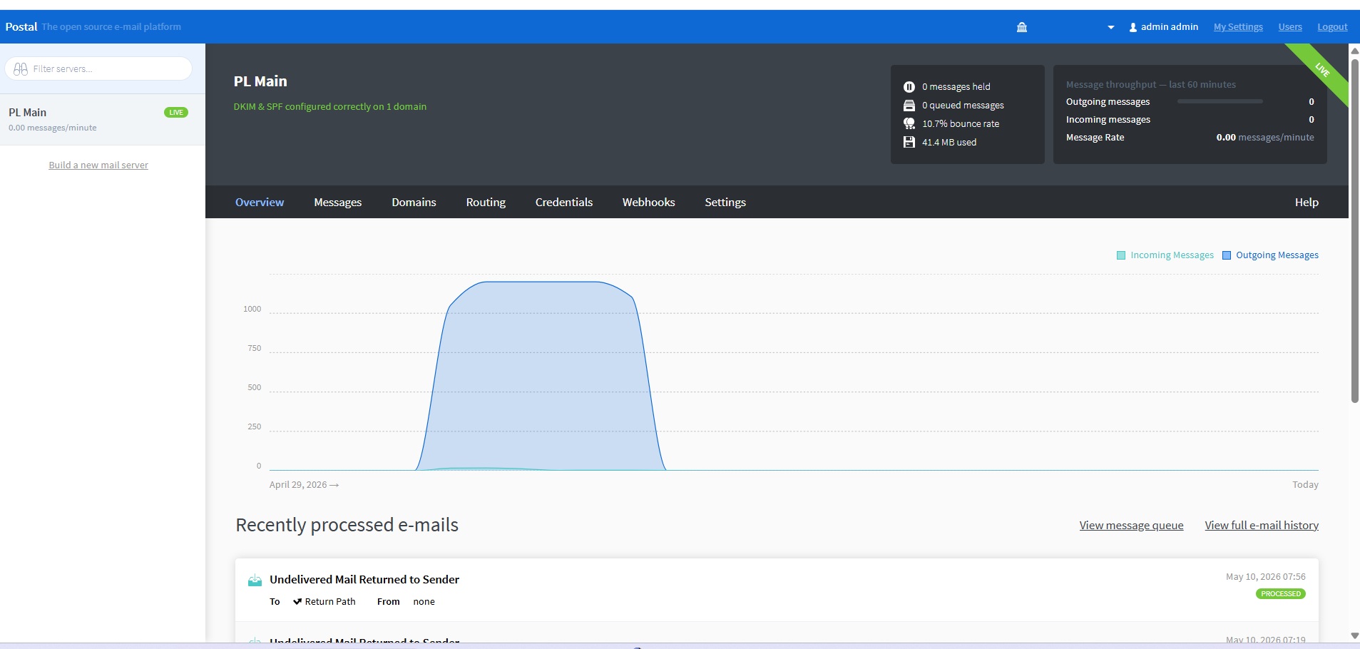 Postal Kubernetes Email Cluster screenshot